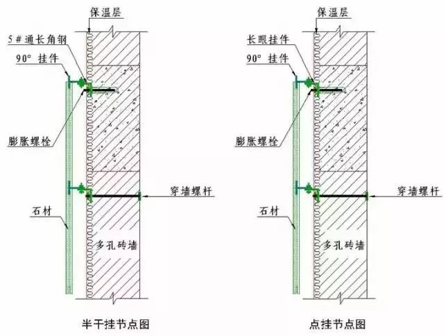 房建各分部分项工程“节点做法”大汇总，强烈建议收藏！_60