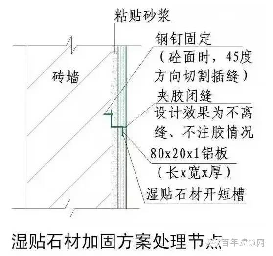 这样的施工图才能让每一个施工人员一看就懂，学起！_19