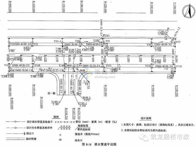 手把手教你市政给排水施工图识读_47