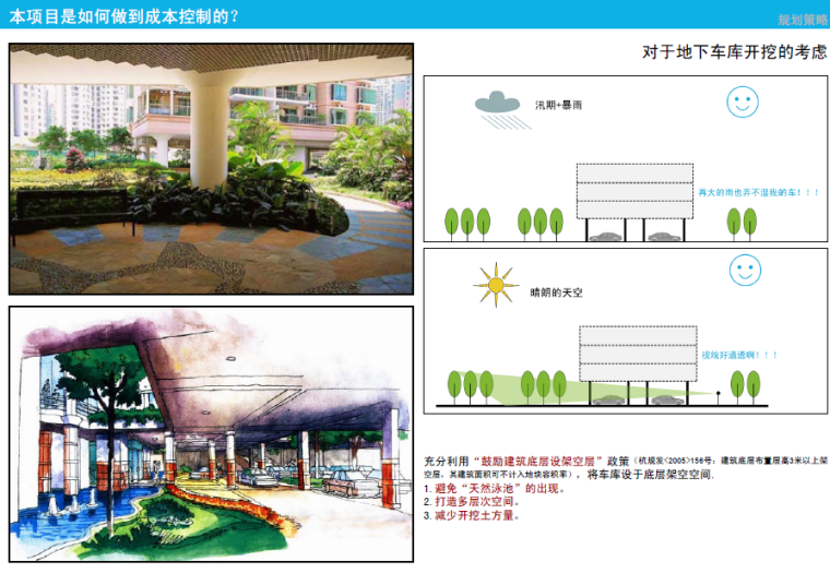 [浙江]西溪湿地产业园建筑概念设计方案文本-成本控制