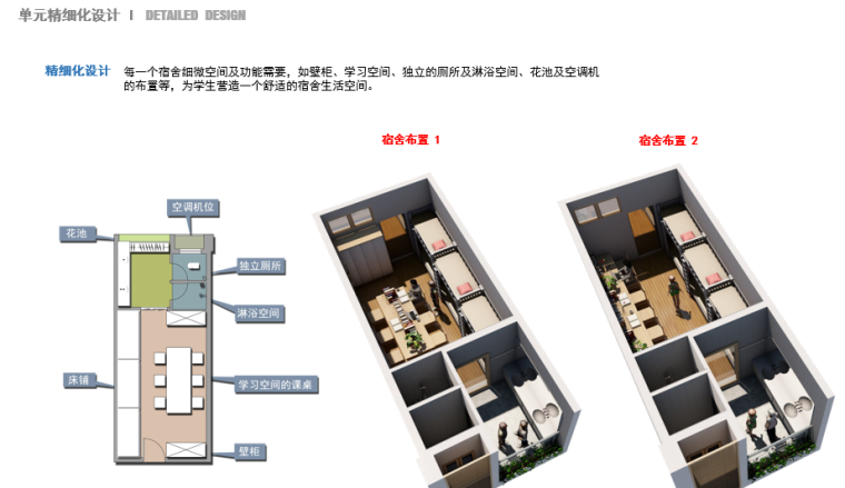 [广东]光明新区高级中学初中部改扩建设计方案文本-单元设计