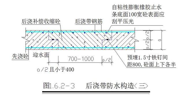 后浇带施工要点及注意事项