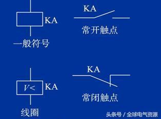 继电器的工作原理、分类、检验与测试（最全）