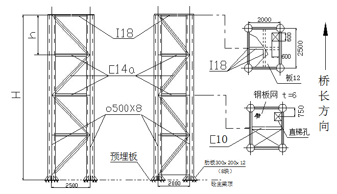 双线Ⅰ级铁路特大桥1-80m哑铃型钢管混凝土简支拱施工方案106页-支架结构图