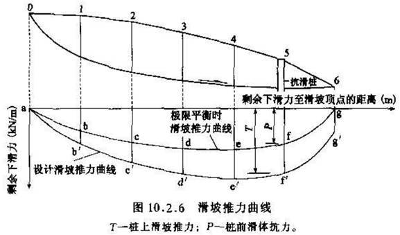 全了！这下公路高边坡防止措施一次性都说清楚了！_17