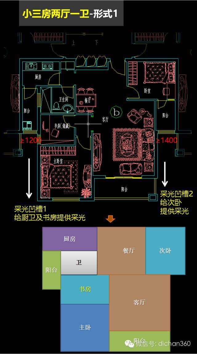 [多图]快收藏!    一梯三户是这样布局的_38