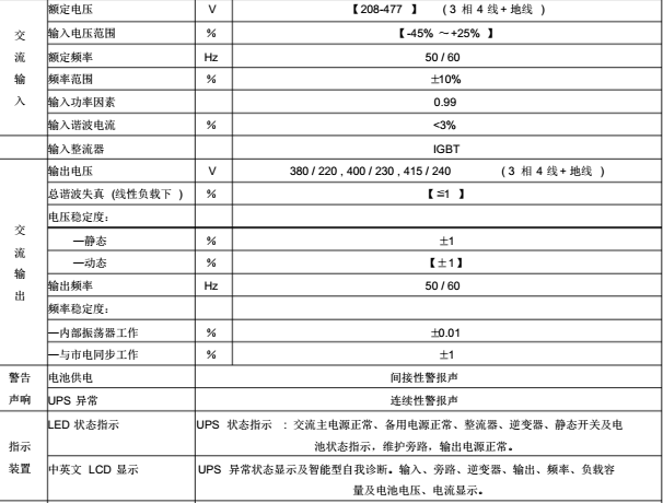 大型数据中心机房规划方案_6