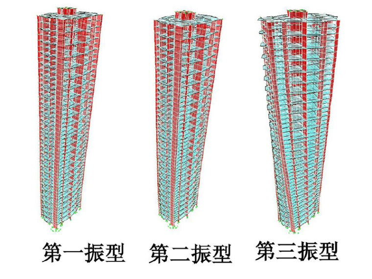 超限计算模型资料下载-深宝花园超限高层建筑抗震设防审查（PDF，共74页）