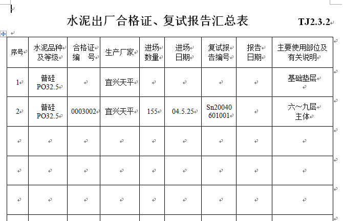 水泥報告彙總表