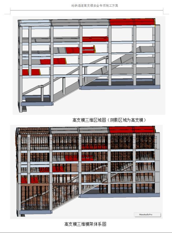 模板数字化加工资料下载-BIM未来的价值在哪里？中机集团的BIM实践之路！