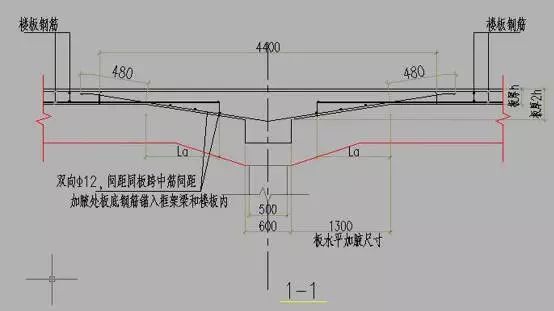 钢筋施工图16G101第十一讲：简单又不简单的楼板钢筋_14