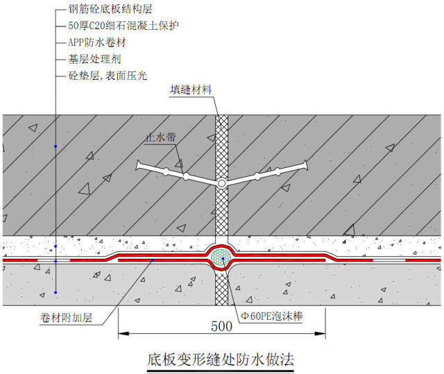 很直观的防水施工图集_2