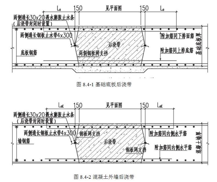 [天津]双子塔项目地下室防水施工方案（底板、外墙、顶板）-后浇带防水节点处理