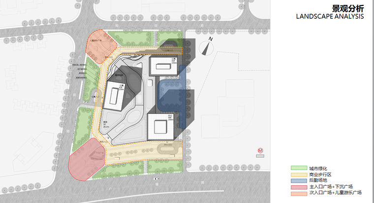 [云南]知名地产魅力之城商业综合体方案文本（PPT+86页）-景观分析