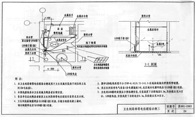 住宅建筑机电工程质量分户验收课件讲义_3