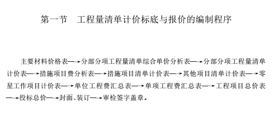 [钢结构清单计价]建筑钢结构工程工程量清单计价（71页）-编制程序