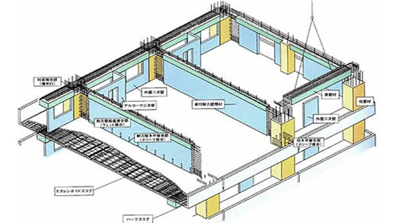 预制装配整体式结构资料下载-装配整体式混凝土结构住宅设计培训（PPT，112页）