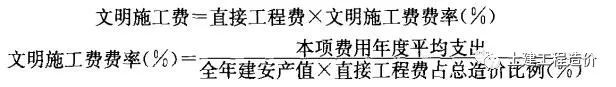 市政工程造价——定额计价模式下市政工程造价构成及计算公式汇总_6