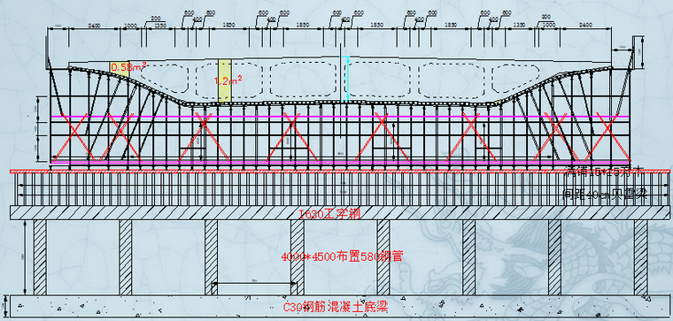 城市快速通道工程BT项目箱梁模板支架施工方案评审资料_5