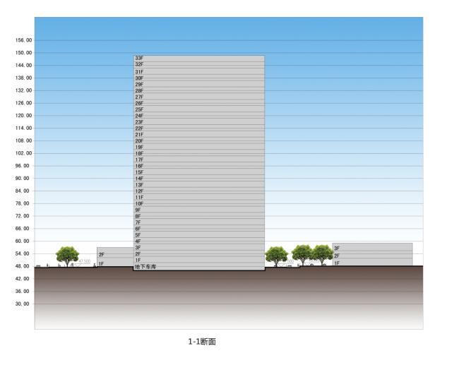 [广东]高层多变造型立面住宅建筑设计方案文本-高层多变造型立面住宅建筑剖面图