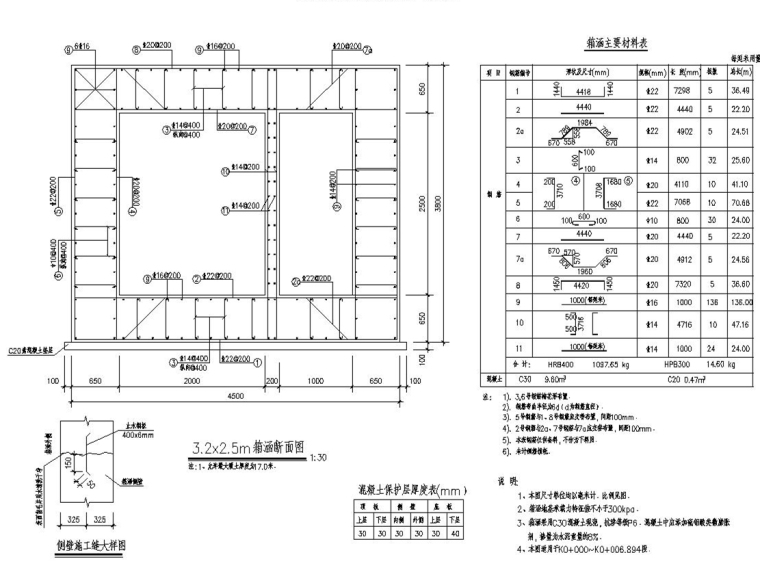 城市次干道道路给排水工程施工图设计106张-隧洞起点竖井及内部构筑物大样图.jpg