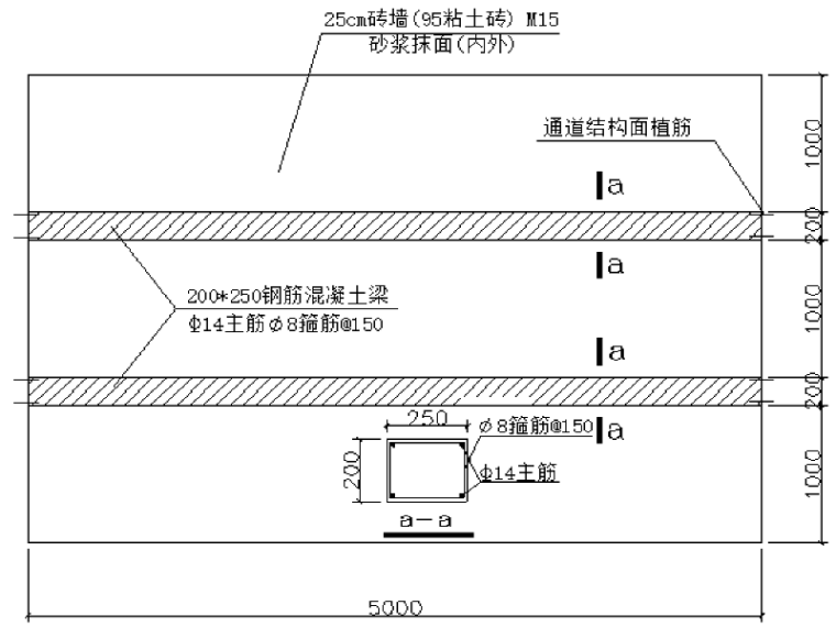 地下汽车出入口坡道资料下载-[天津]地下通道出入口封堵方案