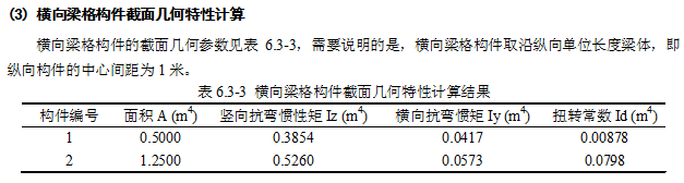 两点之间直线最短，为什么桥梁还要做成曲线呢？_29