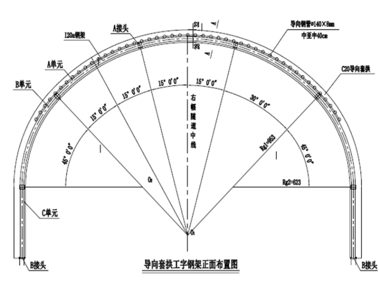 高速公路专项施工方案合集资料下载-高速公路隧道专项施工方案