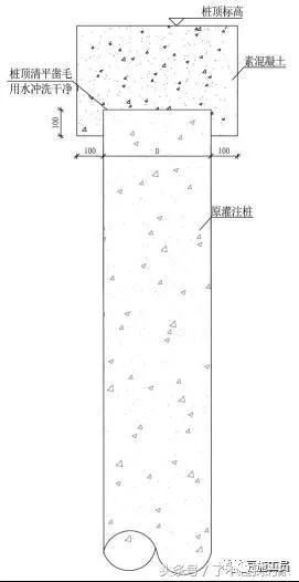 地基、基础这样精细化施工，哪个监理敢讹你？_14