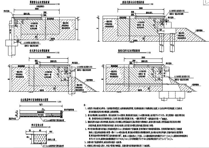 2015年四车道高速公路工程初步设计图2229页PDF（8座桥3座新奥法隧道）-桥梁台背处理设计