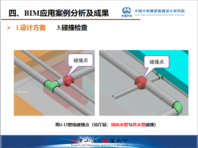 中铁隧道集团BIM应用案例分析及成果_3