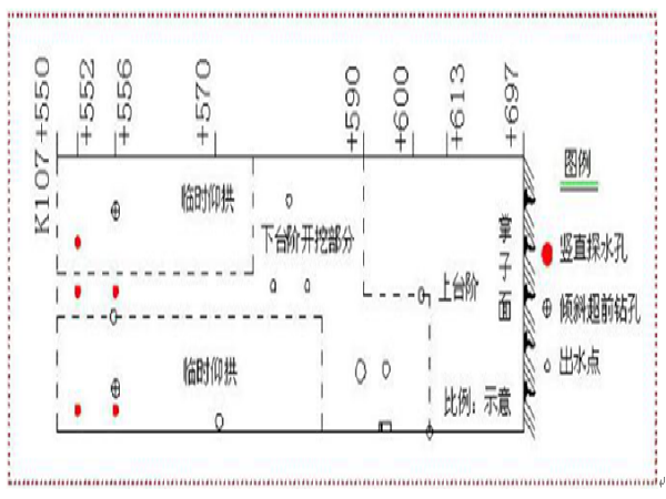 南大梁高速公路华蓥山隧道涌水洞段处治专项施工方案_1