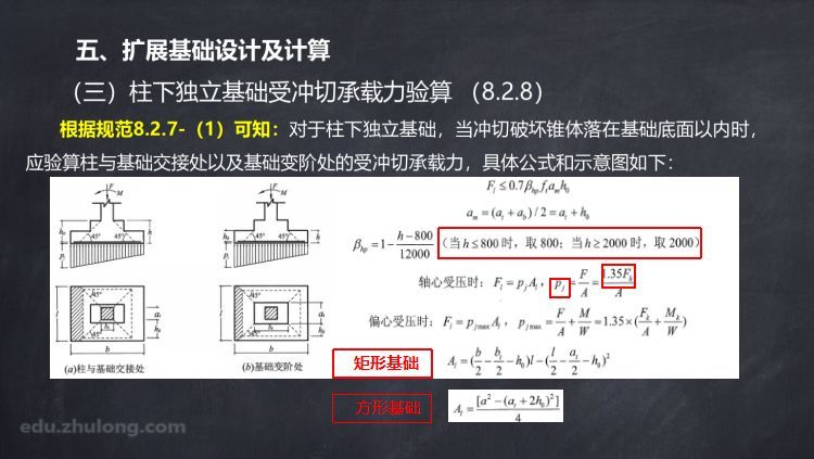 注册岩土考试科目大全及18年考试动向_8