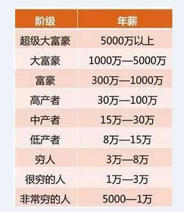 企业发展出路资料下载-公务员、事业编、企业3种编制的区别及发展前景（深度好文）