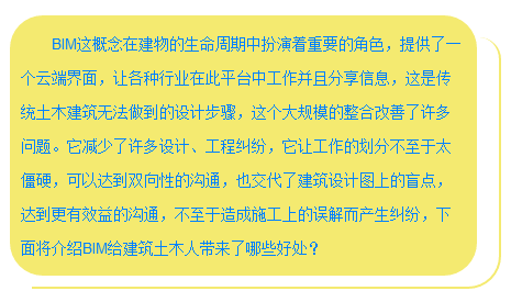 BIM为什么受建筑人“独宠”？原因是......_1