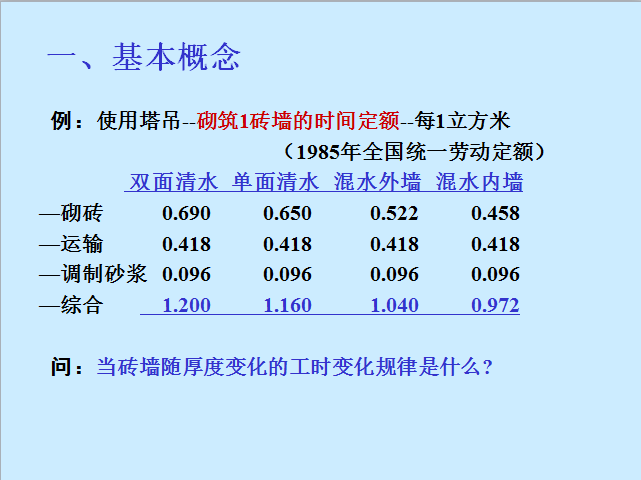 东南某大学工程造价分析32讲课程讲义-基本概念