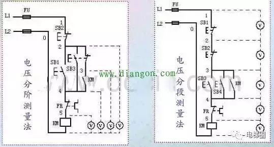 用电压测量法检修电气控制线路故障方法图解_2