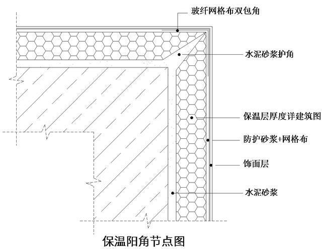 地下室、楼地面、屋面、外墙防水节点构造详图，编方案肯定用的到_35