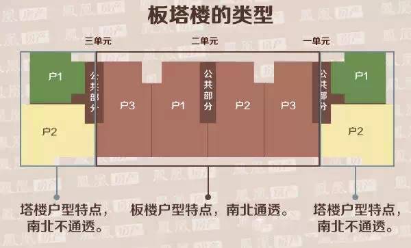 建筑结构那点事，看完这些图就懂了_18