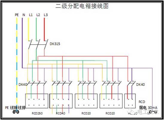 配电箱接线图get√ 安全快速安装配电箱_9