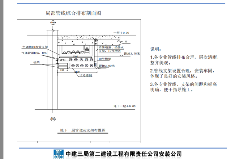 中建机电安装质量标准化图册-160页-剖面图