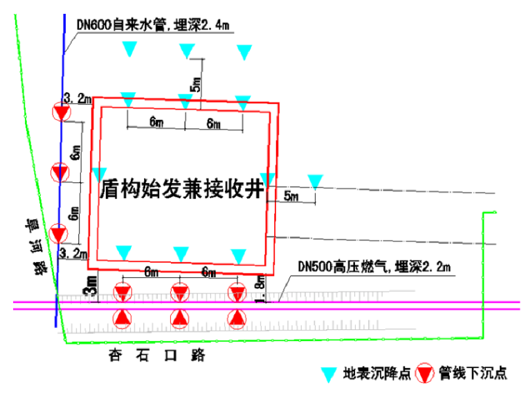 隧道监控量测的方法资料下载-热电中心电缆隧道监控量测方案
