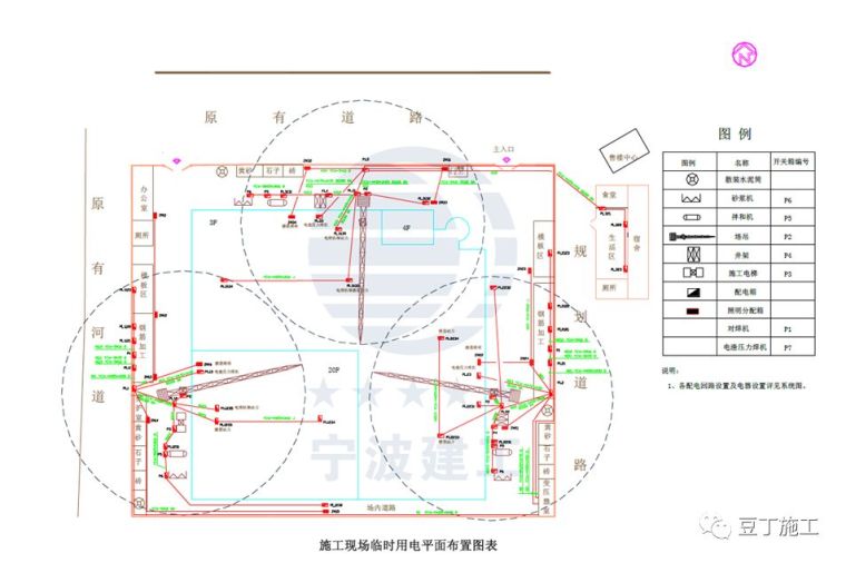 施工现场临电规范和现场隐患图集说明（大量案例）_2