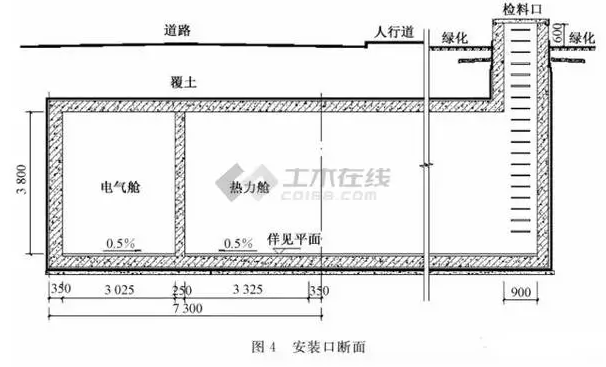 特殊区域里的地下综合管廊设计方案汇总_4