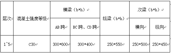 5层框架结构宿舍楼结构课程设计（word，18页）_2