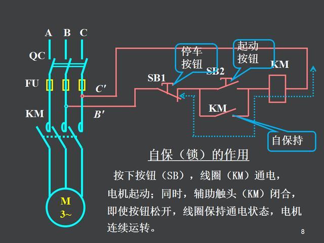 电气控制原理图讲解