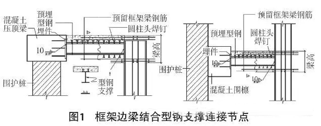 桥台深基坑开挖施工方案资料下载-详解深基坑逆作法中的排桩围护梁板代撑技术