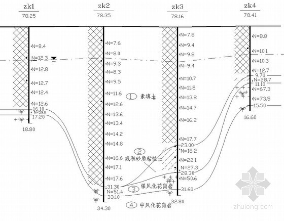 砌石坝水库除险加固初步设计报告资料下载-[福建]小型水库加固工程地质勘察报告