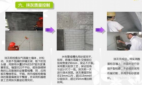 建筑工程施工质量过程控制及防治措施汇报-抹灰质量控制 