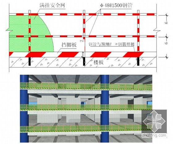 [安徽]高层住宅小区施工组织设计（近700页横道图网络图平面图）-楼层临边防护